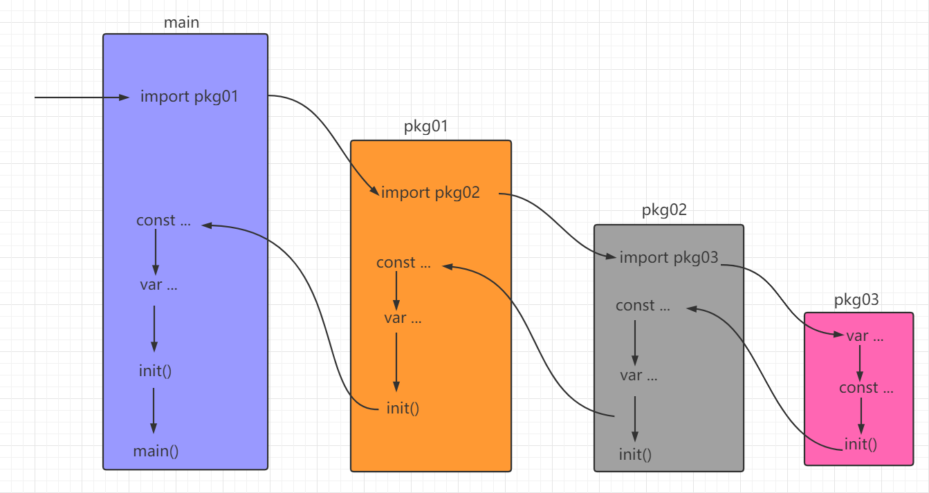 image-20210324210805734