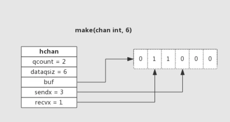 image-20220304120254478